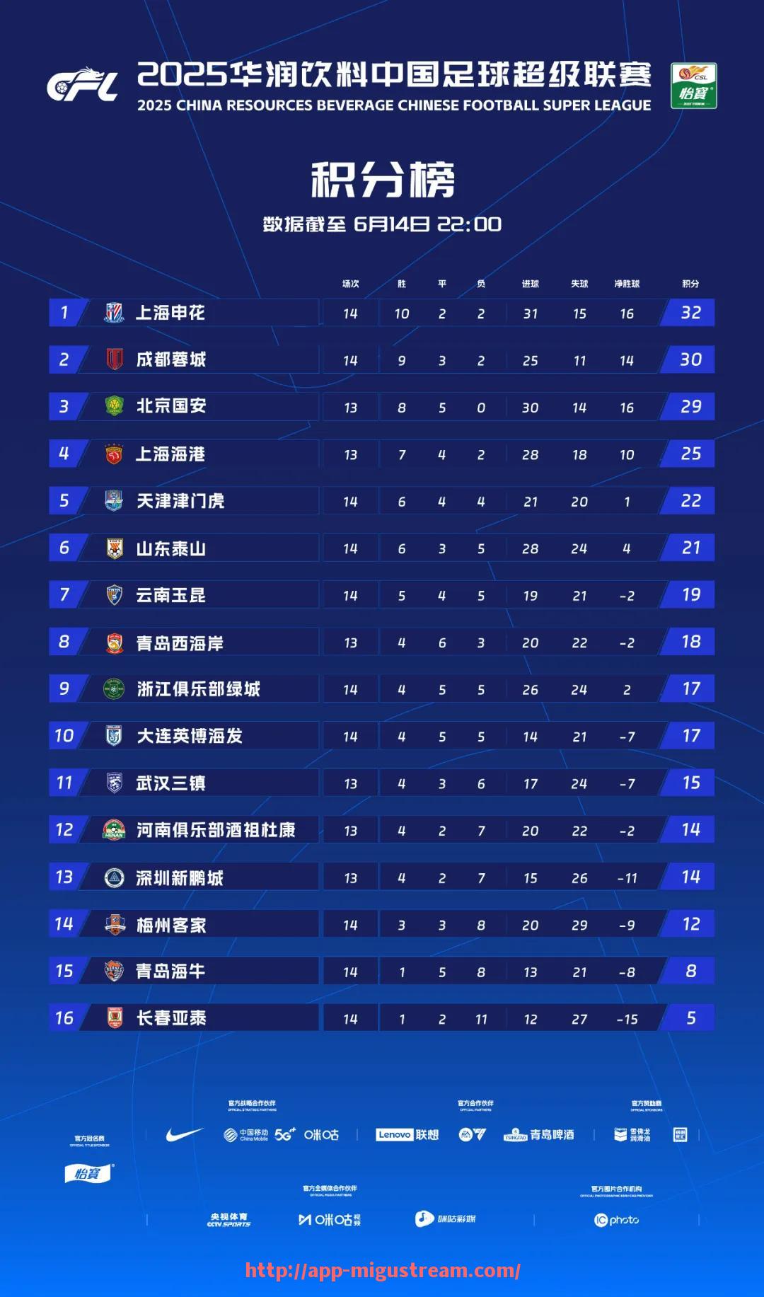 咪咕体育直播-2023年NBA全明星赛精彩瞬间及球员技术特点分析